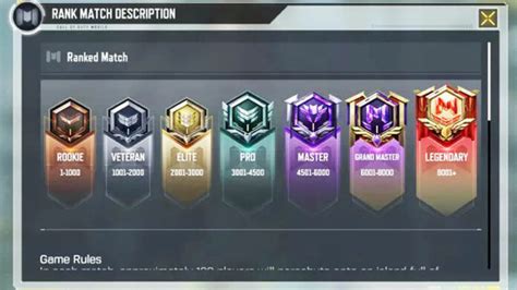 nkl meaning in codm|Call of Duty Mobile rank guide: Points breakdown, .